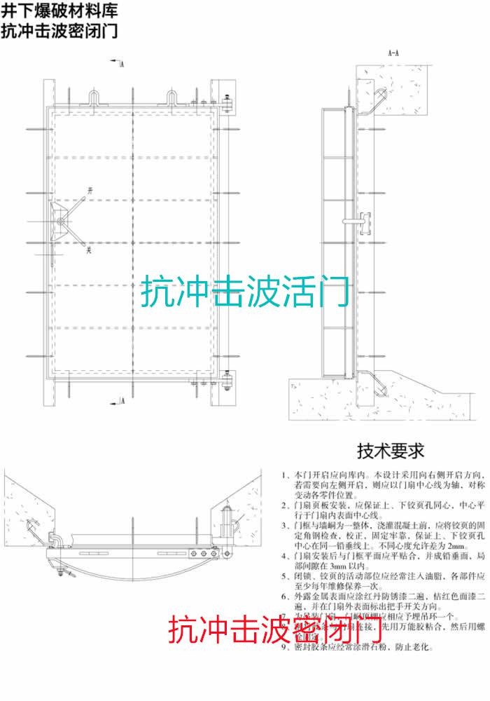 阿勒泰避难硐室防爆密闭门与抗冲击波密闭门济宁和利隆厂家