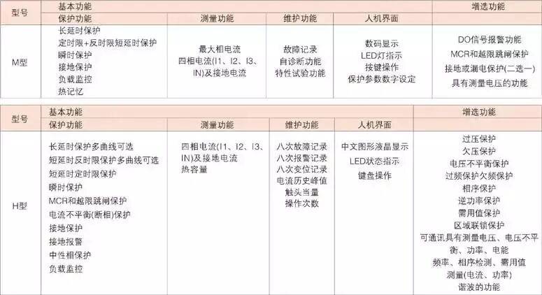 DX-11-全境派送直达2022已更新