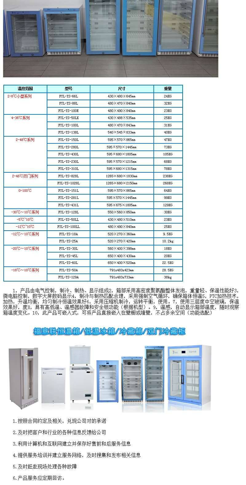 病案室用纸质病历消毒机