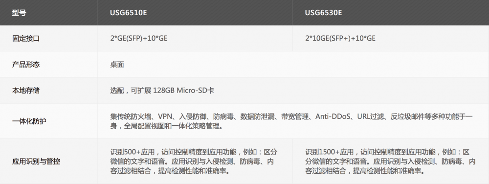 海康威视 海康威视