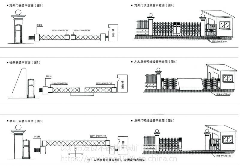 厂家直卖不锈岗电动伸缩门工地遥控大门学校工厂智能自动门