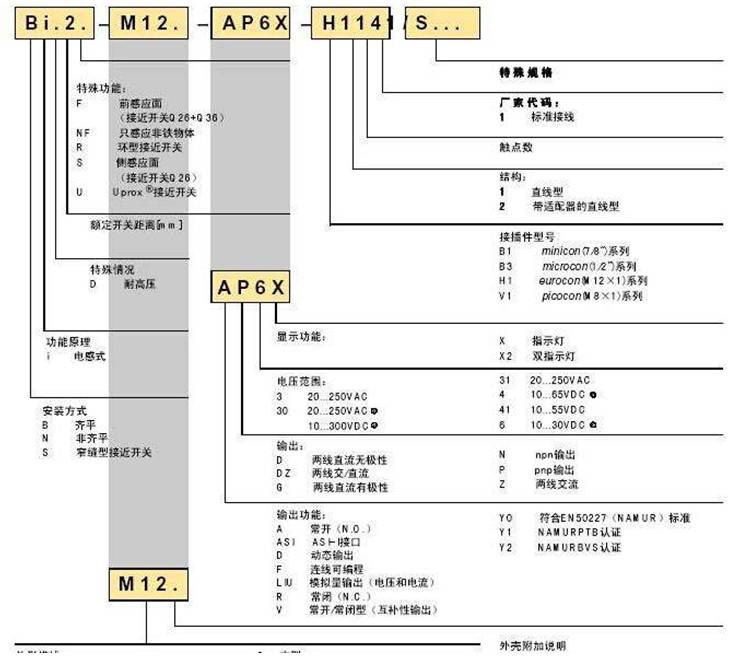 接近开关NI4-M12-AN6X