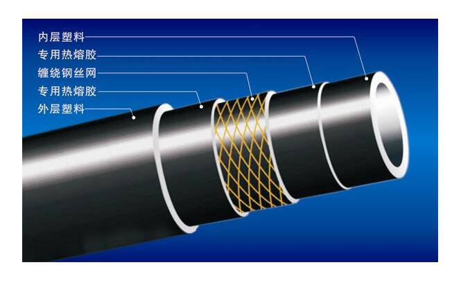 云南省昭通市水富县钢丝网骨架管-63钢丝网骨架管PE电熔管件-电熔正三通配件