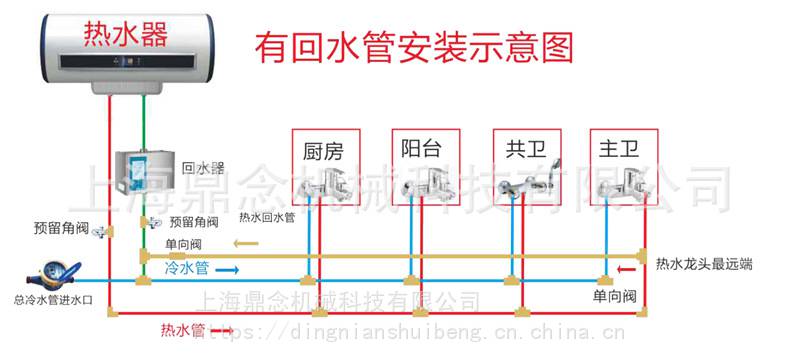 德国wilo威乐全自动家用回水器热水循环系统热水器太阳能增压