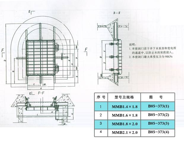 安康煤矿用井下泵房防水密闭门厂家量身定制