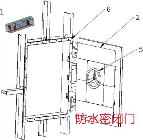 汉中防水密闭门-矿用防水闸门济宁和利隆厂家