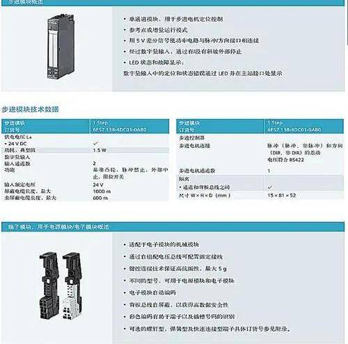 北京PLCDP接头代理商