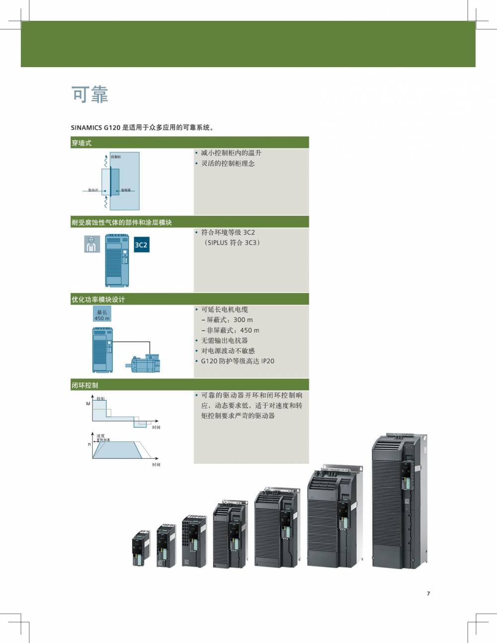 四川西门子工业变频器系列齐全 经销商