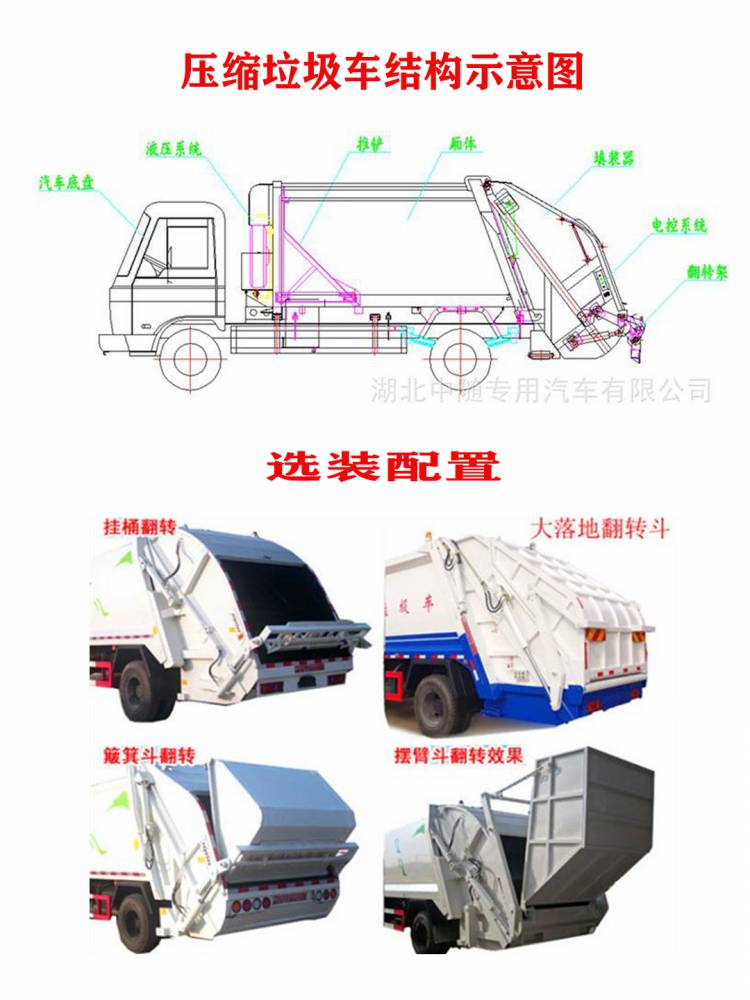 clw5180zys6型压缩式垃圾车厂家d914方垃圾清运压缩车价格