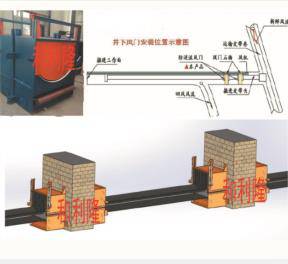 皮带过风门防逆流装置定制厂家-小河
