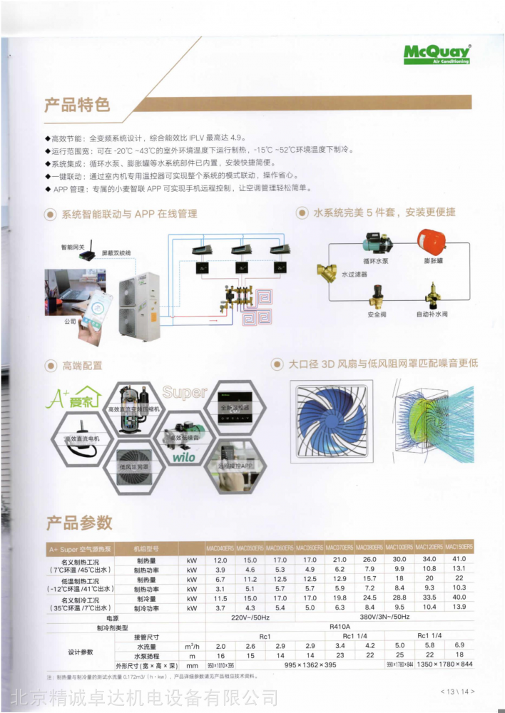 首页北京精诚卓达机电设备有限公司是一家*批发暖通设备的*公司