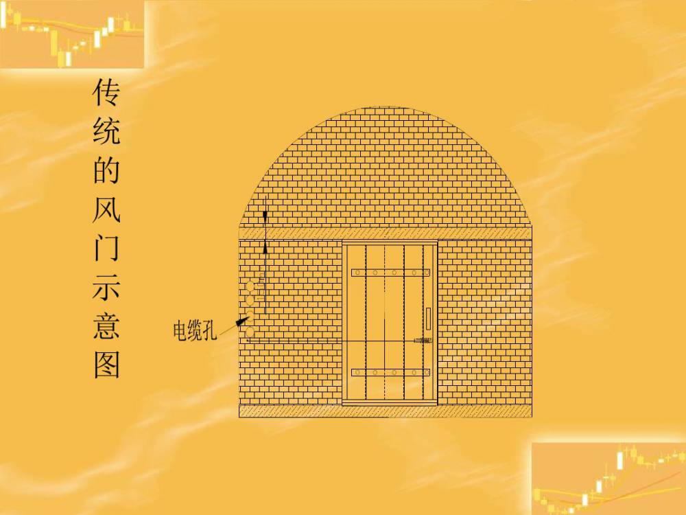 临汾大宁县井下纯气控风门控制连锁装置定制厂家/2022已更新