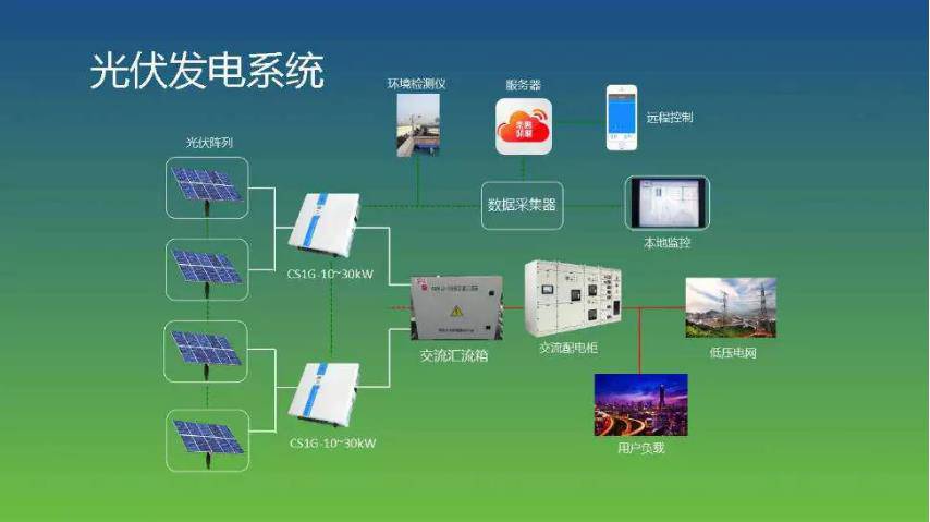 鄂州市江苏凯隆电器-经销商全境―派直达2022已更新