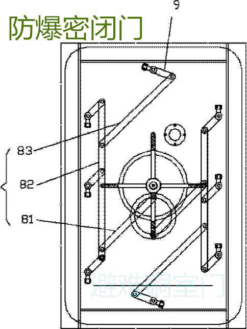 二道江避难硐室门抗冲击波密闭活门性能对比定制厂家