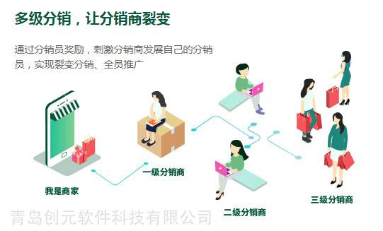 |插图11 |插图11
