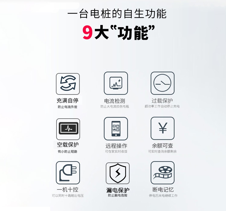 安科瑞ACX10A插图22 安科瑞ACX10A插图22