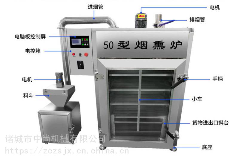 香肠烟熏设备豆干烟熏炉烧鸡糖熏炉腊肉烘干房