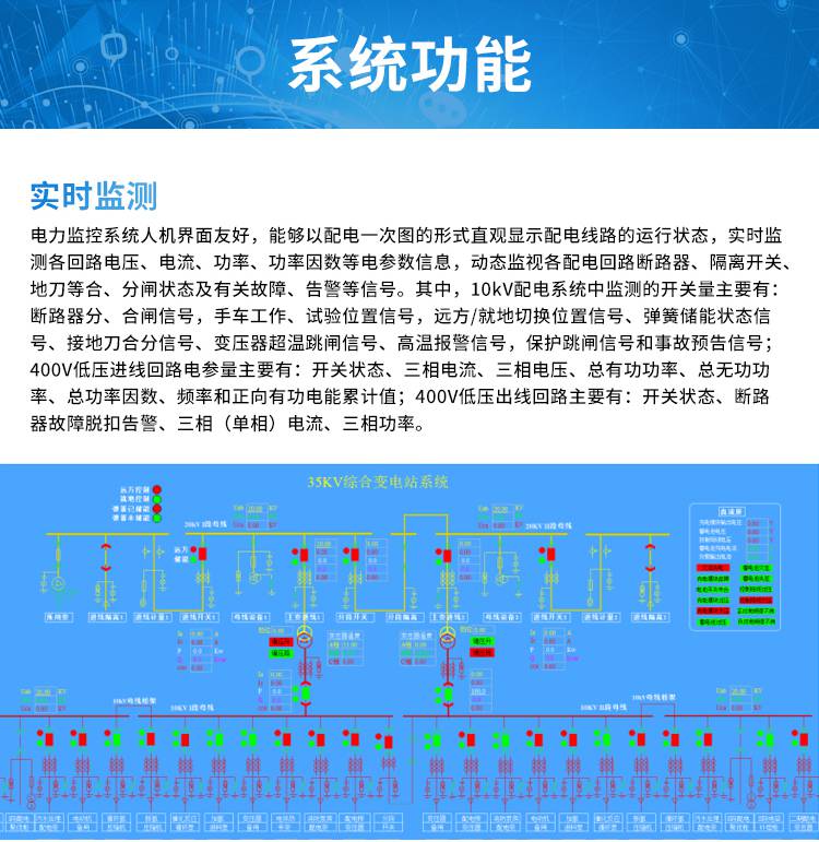 自動遠化鏡騙局_配網自動化ppt_自動期貨配資官網