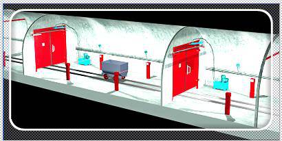 太原全自动风门井下控制装置厂家量身定制
