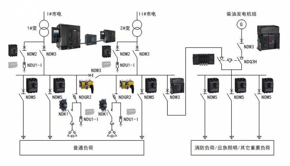 黔东南苗族侗族自治州上海良信电器一级经销全境派送直达/2022已更新