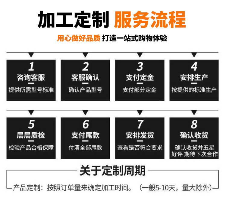 抗腐蚀预埋槽道 桥墩预埋件 41*28哈芬槽道150mm长度可来图定做