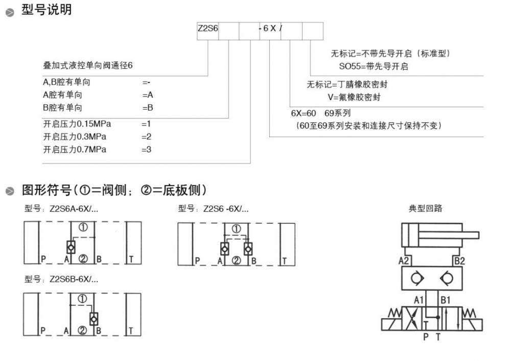 德克玛厂家直销z2s6101622叠加式液控单向阀