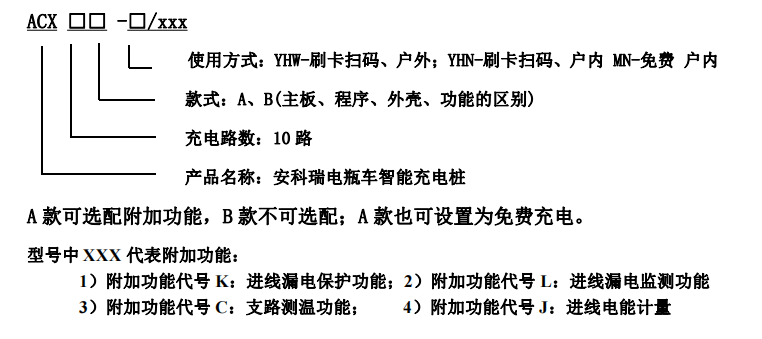 安科瑞ACX10A插图 安科瑞ACX10A插图