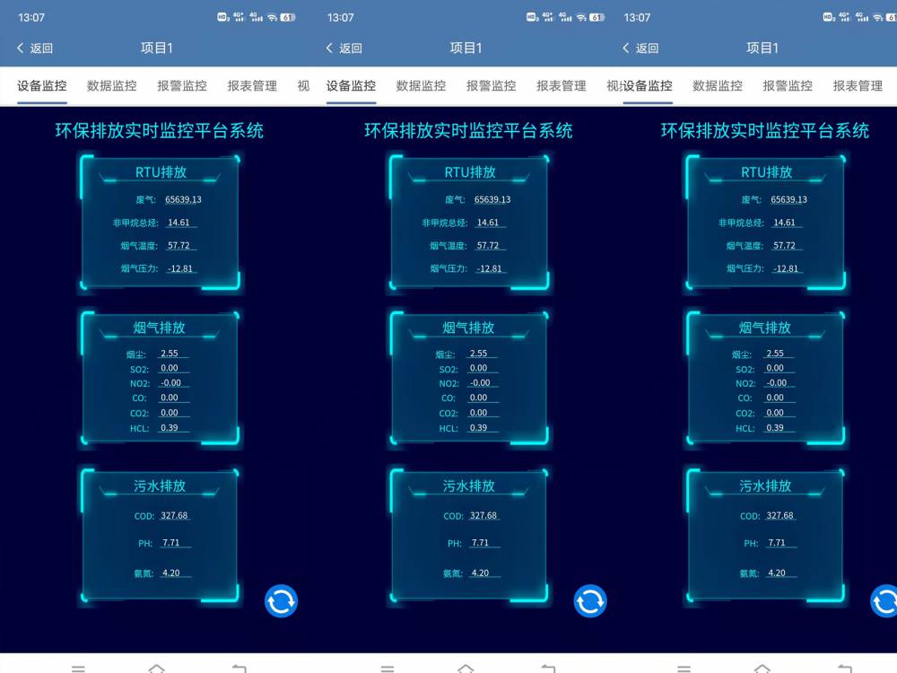 远程监控污染数据手机浏览器同步环保数据公示大屏幕监测污染源