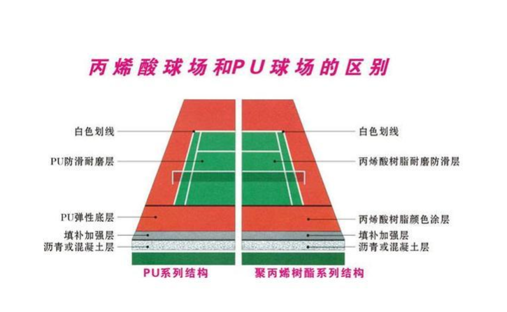 广西玉林安全地垫接线方式,***安全地垫,本地供应商