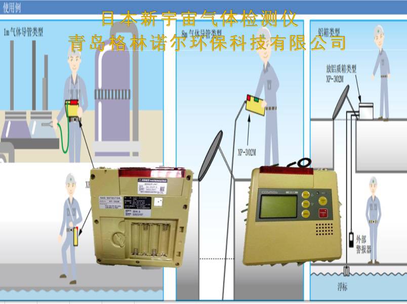 XP-302m四合一气体分析仪指示精度日本新宇宙赣州