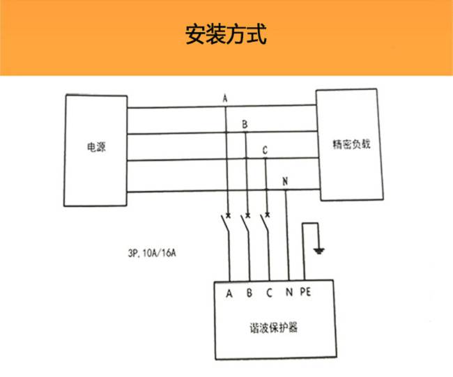 KLD-BMS1000-3-400V无源式高次谐波保护器动态