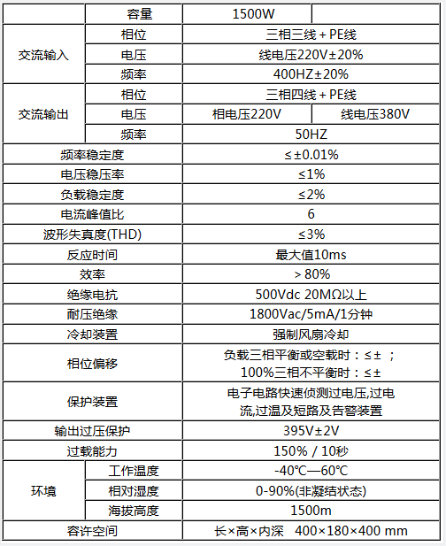 福建28V1000A启动电源,飞机启动电源
