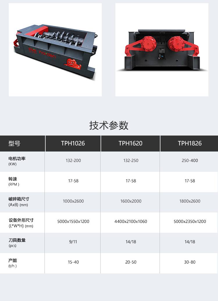 大件垃圾破碎机家具破碎机斯瑞德粗破碎机价格