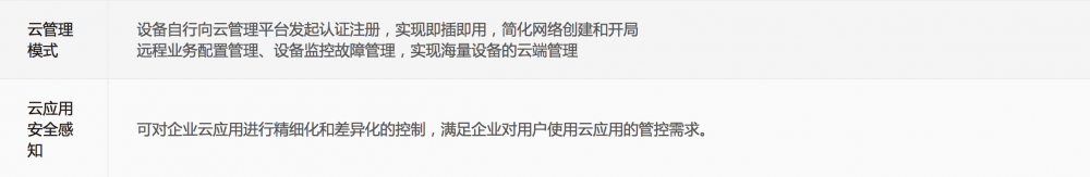 海康威视 海康威视