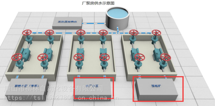 泵站自动化控制系统泵站远程监测监控系统