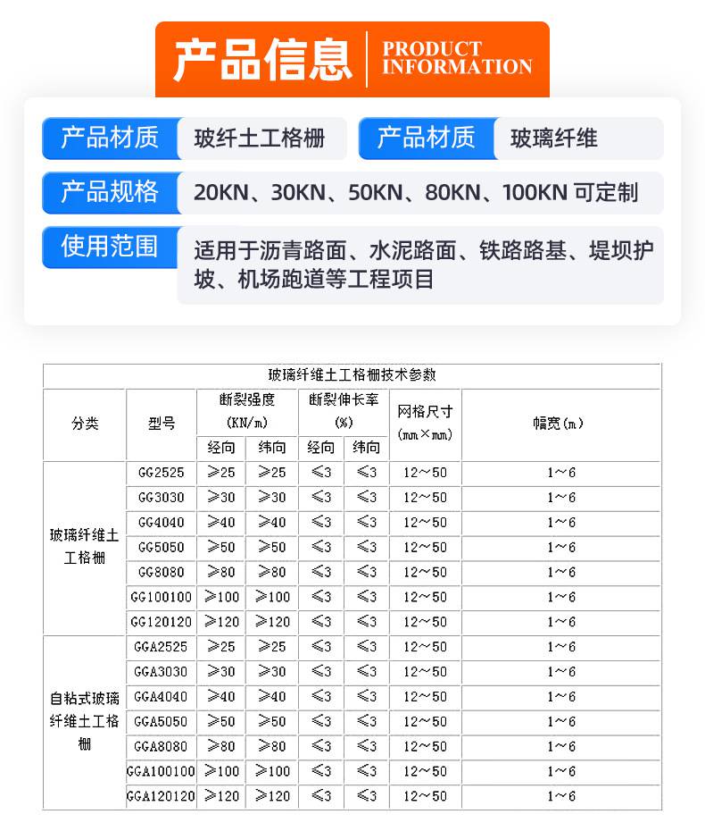 隧道建设矿用80KN玻璃纤维土工格栅边坡植草网垫延伸率低