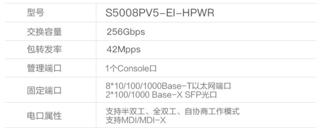 海康威视 海康威视