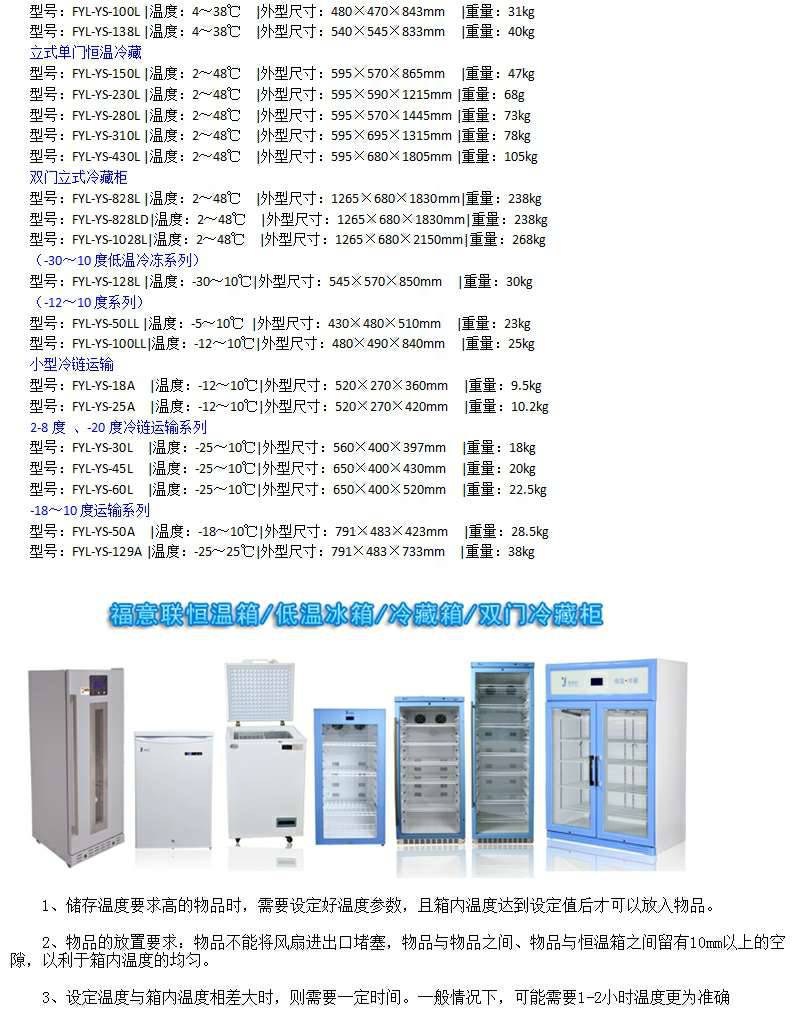 病案室病历消毒机福意联FYL-YS-281L