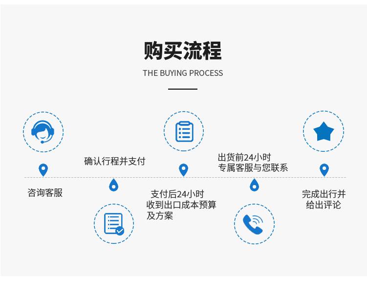 橡胶条台湾至大陆物流专线57天时效快