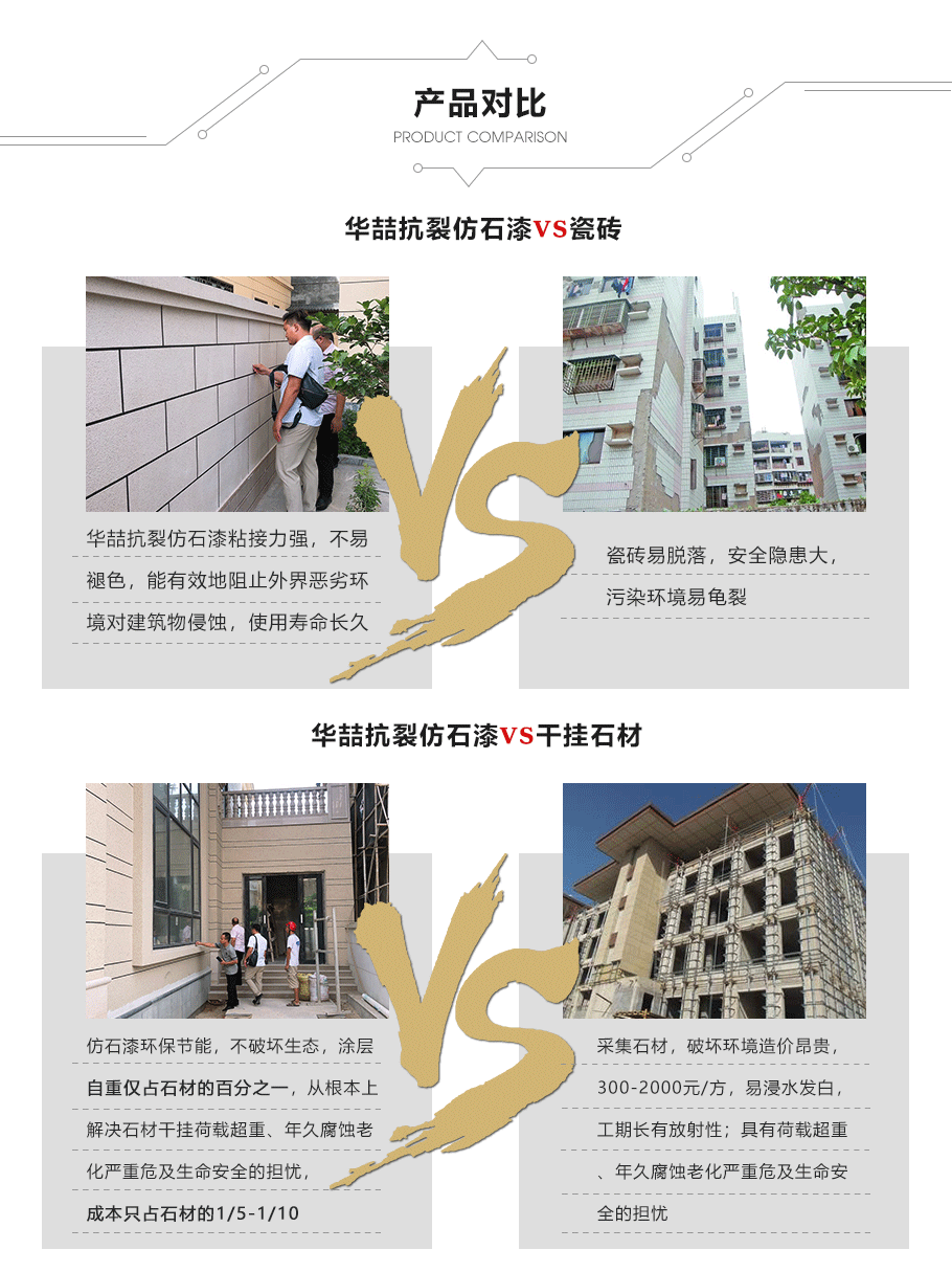 华喆外墙防开裂仿石漆厂家全国火热招商