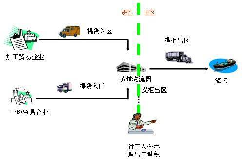 湖州天津快递，双清包税