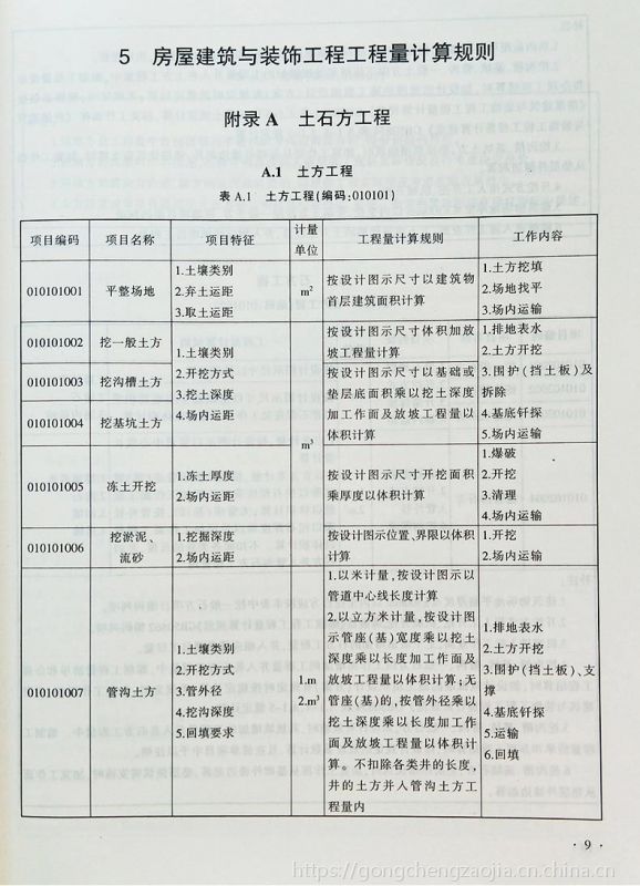 重庆定额2013重庆市建设工程工程量计算规则cqjlgz2013单本