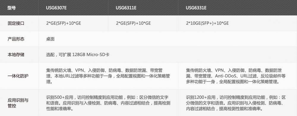 海康威视 海康威视