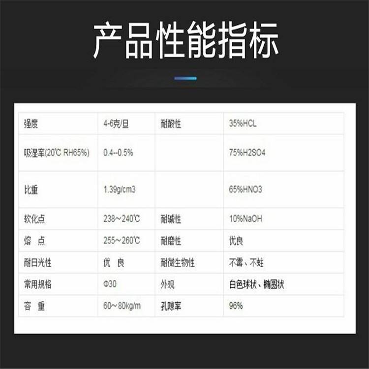 湖南纤维球 机器扎结纤维球滤料商家