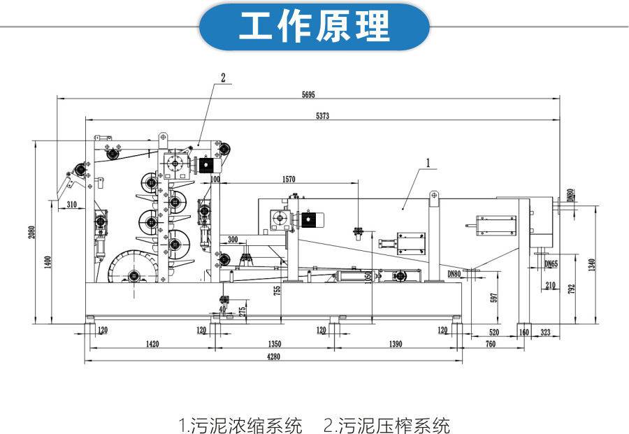 带式污泥脱水机污泥压滤机滤布更换注意事项