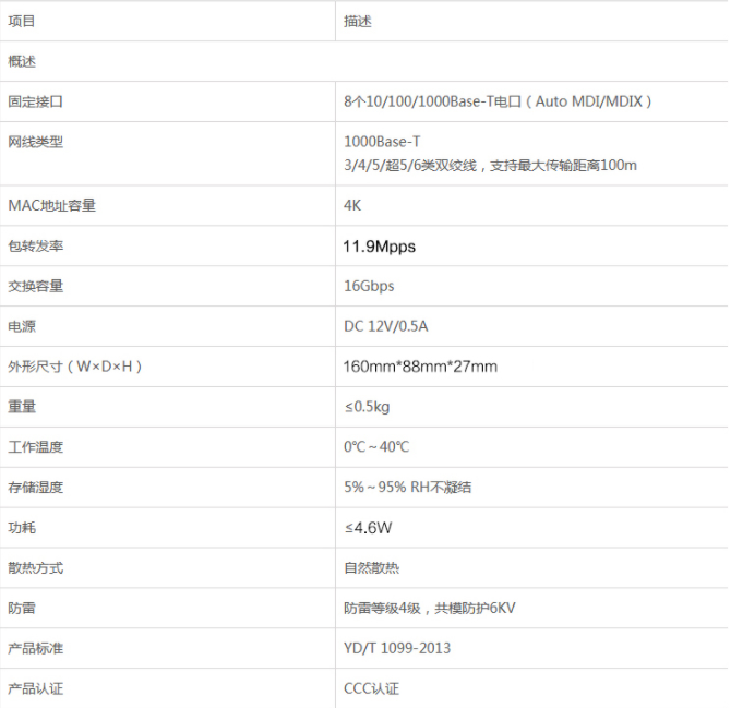 海康威视 海康威视