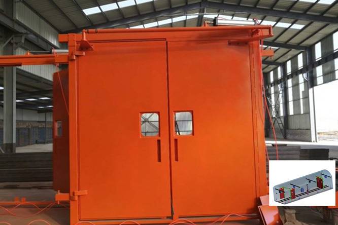 民乐县煤矿用液压自动风门定制厂家/2022已更新