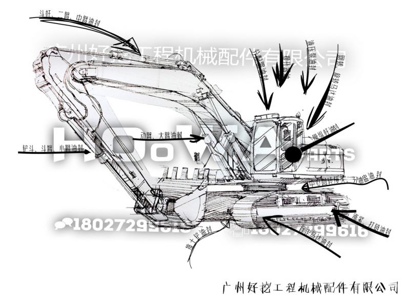 kobelco神钢sk200超8挖机大臂油封神钢200超8动臂油封挖机油封配件店