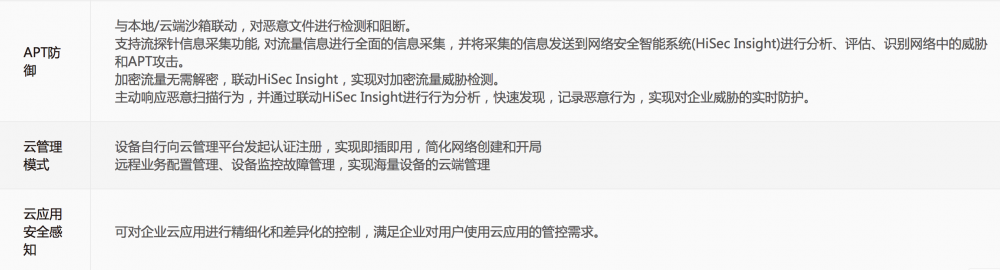 海康威视 海康威视