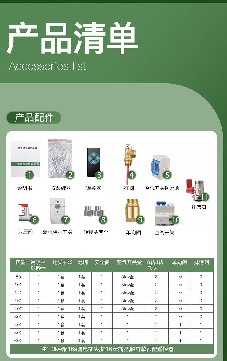 巴雷西500升380v30kw落地式大容量热水器边防中标品牌